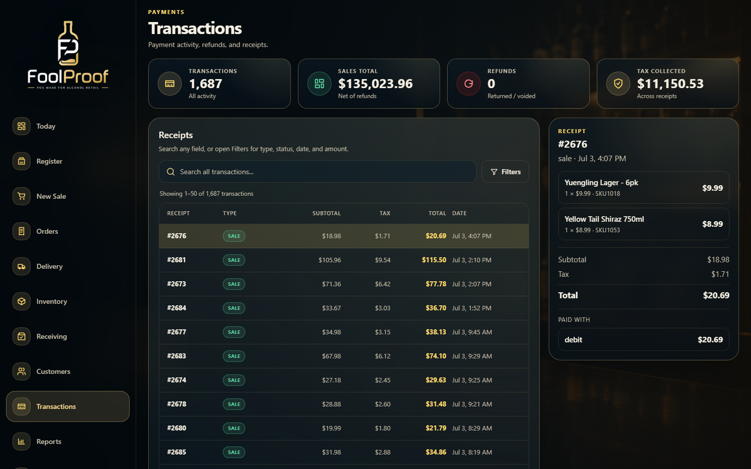 FoolProof searchable transaction history