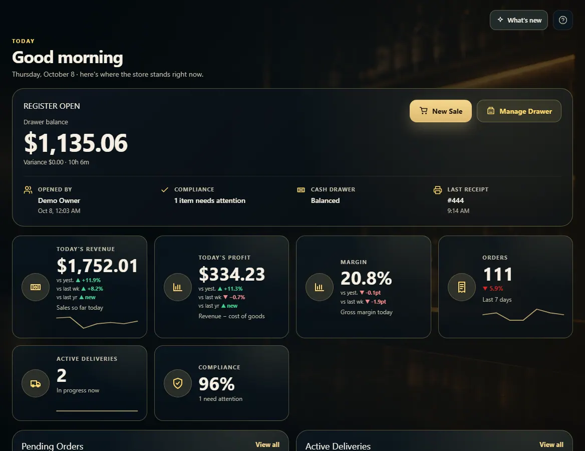 The Today page: the register card with New Sale and Open Register, and today's sales tiles.